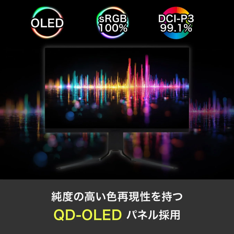 QD-OLED panel color reproduction