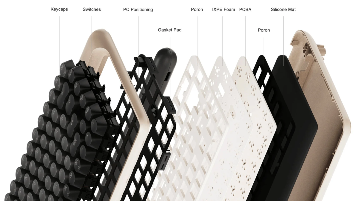 Gasket Mount Structure Diagram