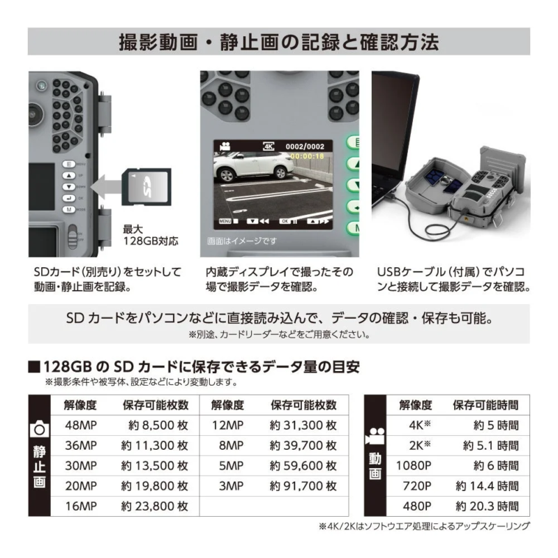 TSK157H data recording and storage