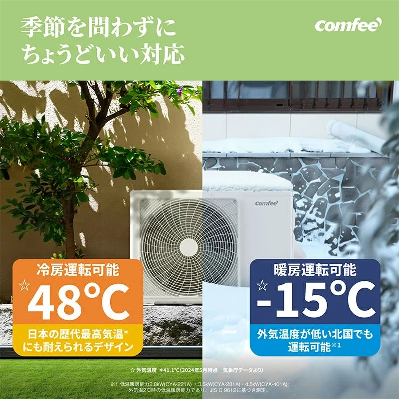 COMFEE' Outdoor Unit Temperature Range