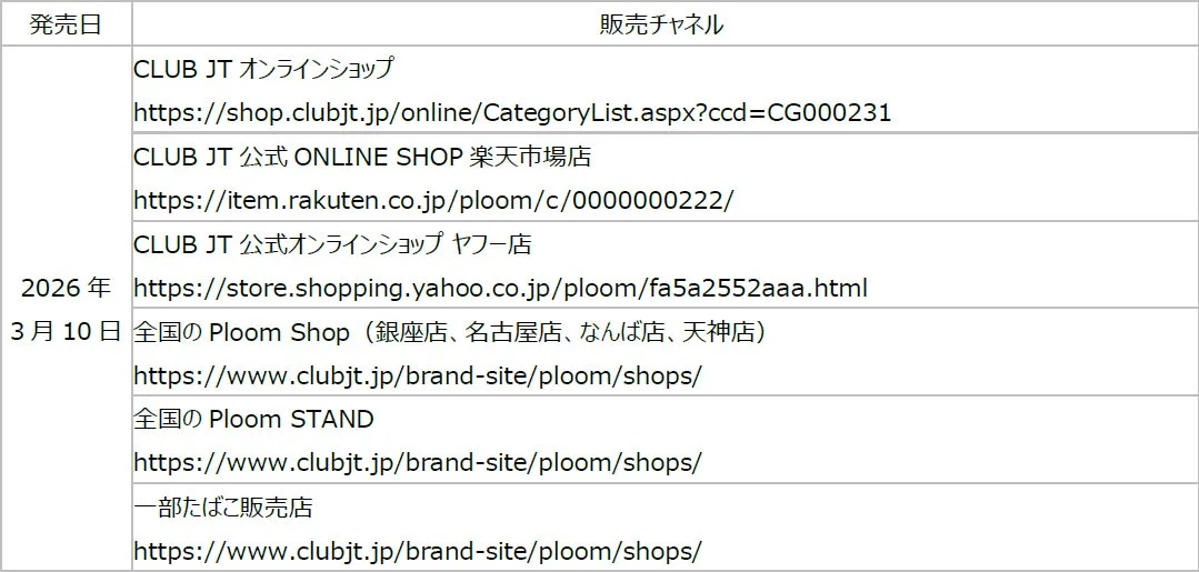 Ploom AURA Front Panel and Fabric Back Cover