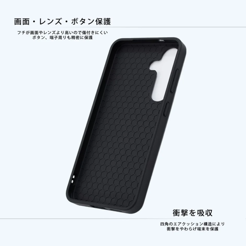 Screen, Lens, and Button Protection