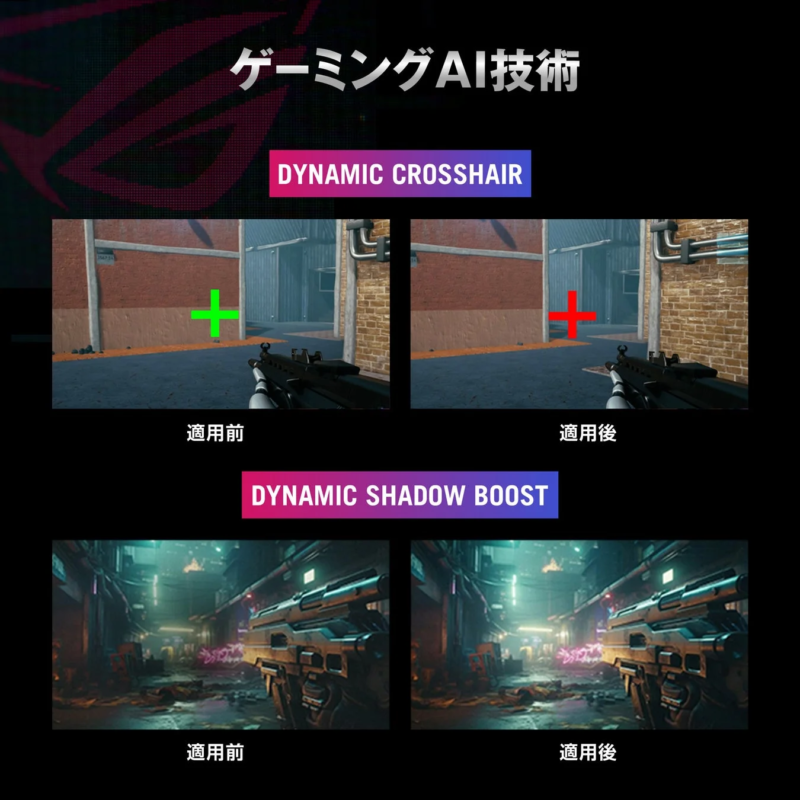 Gaming AI technology