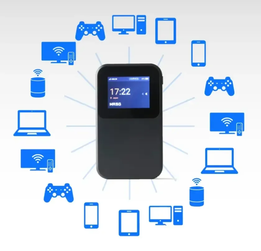 Max 16 Devices Connected