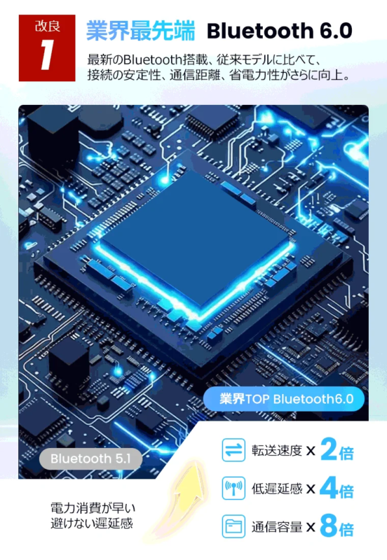 Bluetooth 6.0 Performance Comparison