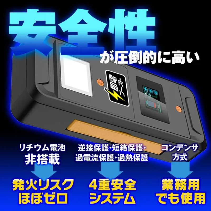 Quadruple safety system design