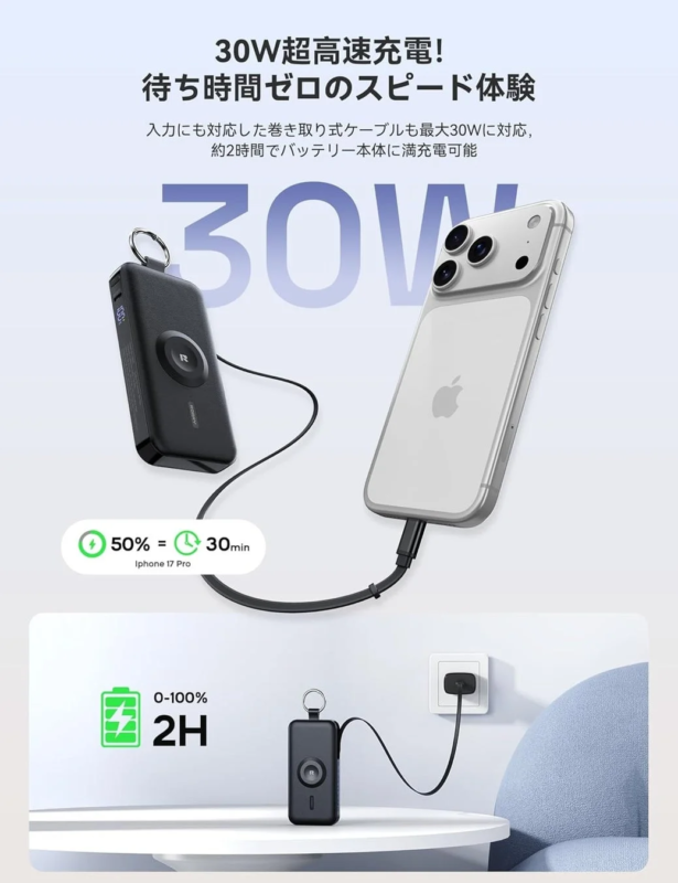 RORRY 12000mAh Retractable Cable Mobile Battery Fast Charging