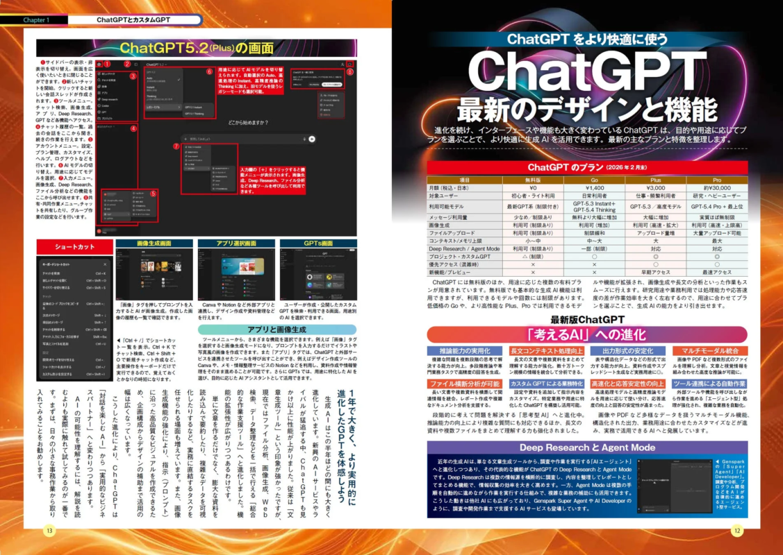 ChatGPT Interface