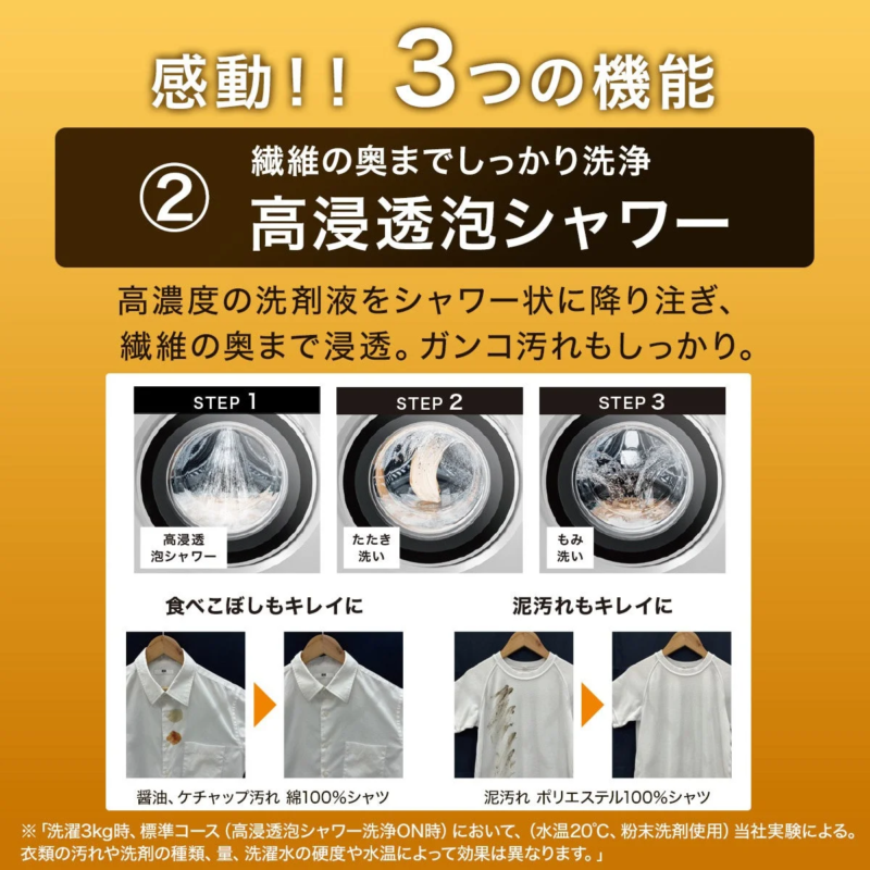 High-Penetration Foam Shower Washing