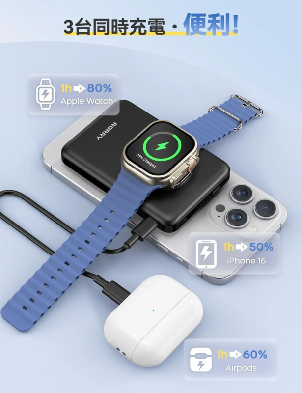 RORRY 3-in-1 MagSafe charging multiple devices