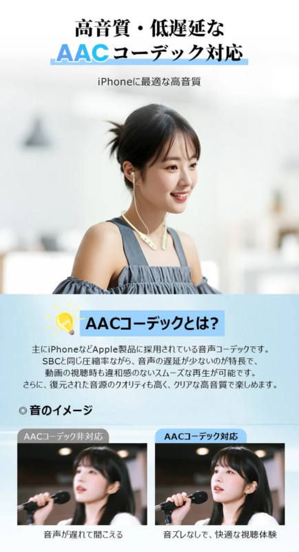 AAC Codec for High-Quality Low-Latency Audio