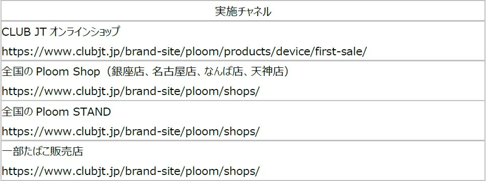 Ploom AURA First-time Discount Participating Channels