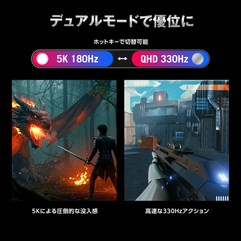 Dual mode for competitive advantage