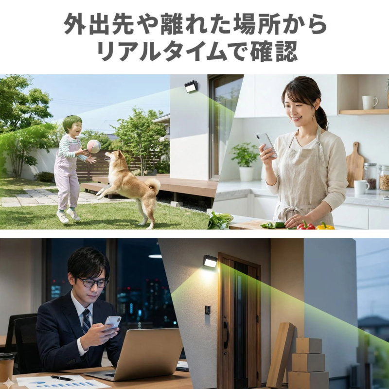 Various scenarios demonstrating remote real-time monitoring via smartphone