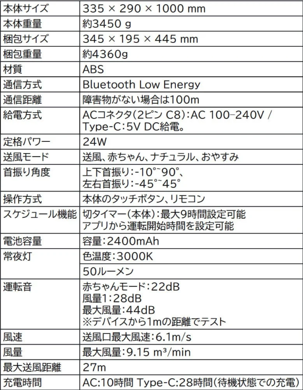 Detailed product specifications for the SwitchBot Smart Circulator (Stand Type)