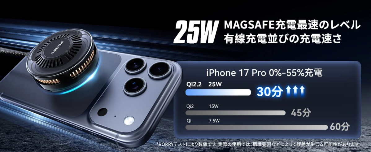 RORRY Qi2.2 25W MagSafe Charging Speed