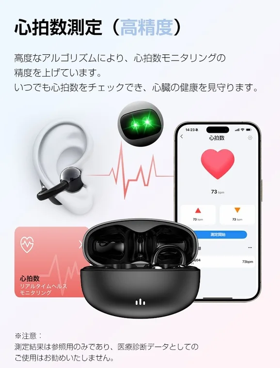 Heart Rate Monitoring Display