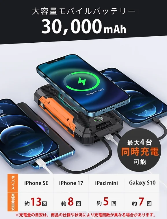 30,000mAh Capacity Details