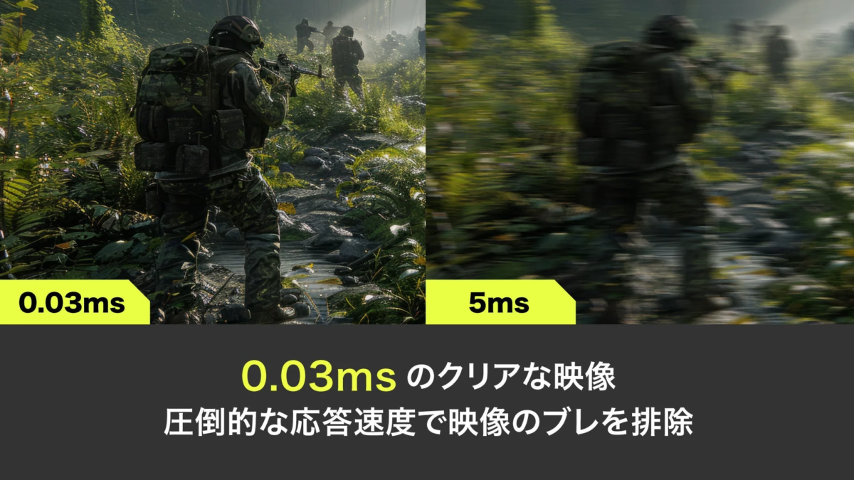 0.03ms vs 5ms blur comparison
