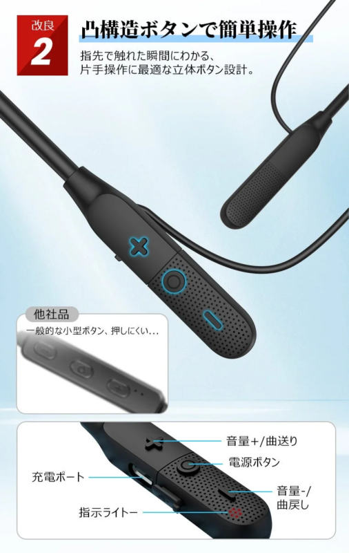 Convex Buttons for Easy Operation