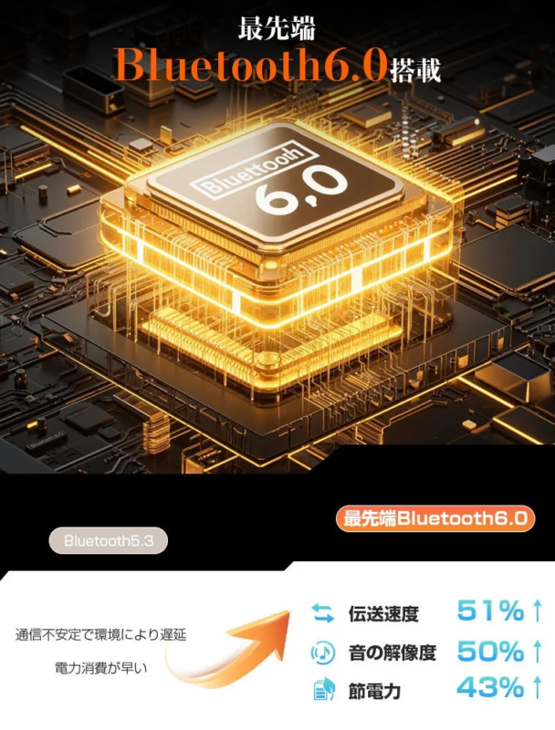 Bluetooth 6.0 comparison