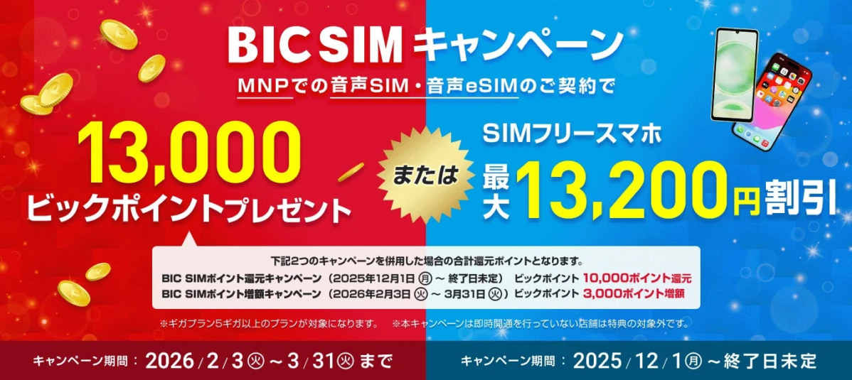 Bic Point / Smartphone Discount