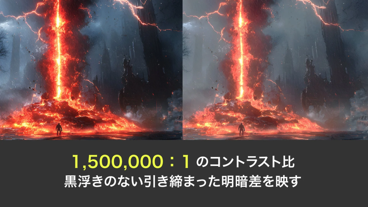Volcano/lightning contrast comparison