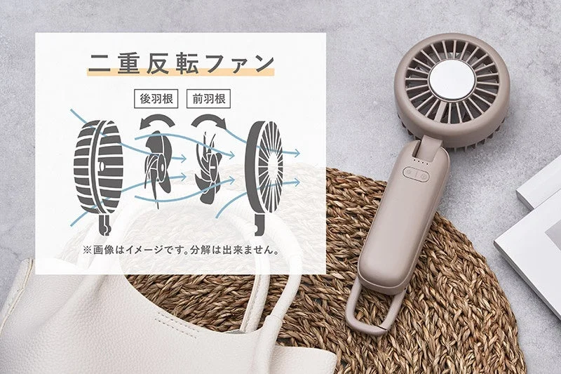 Dual-reverse fan mechanism