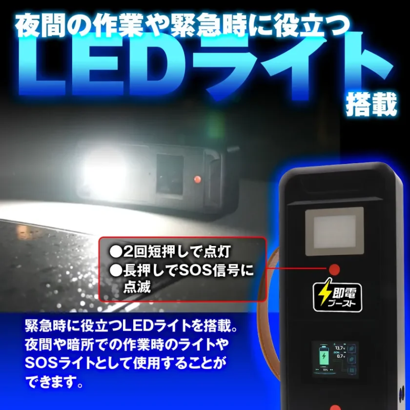 LED light equipped