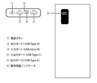 Mobile battery interface diagram