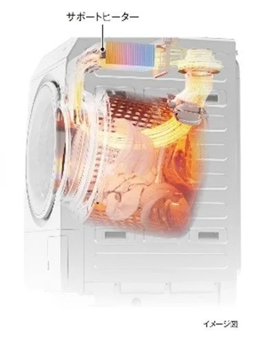 Support Heater Image