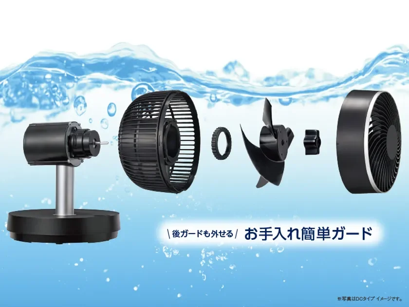 Easy rear guard removal