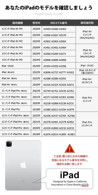 iPad model compatibility chart