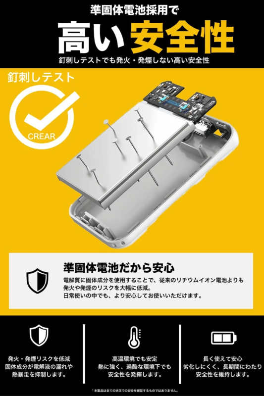 Semi-Solid Battery Safety Features