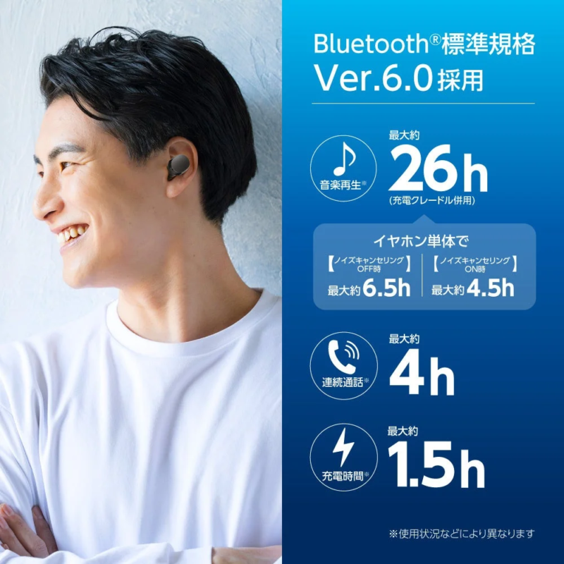 Battery Life and User