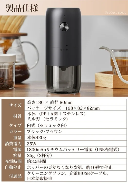 Product Specifications