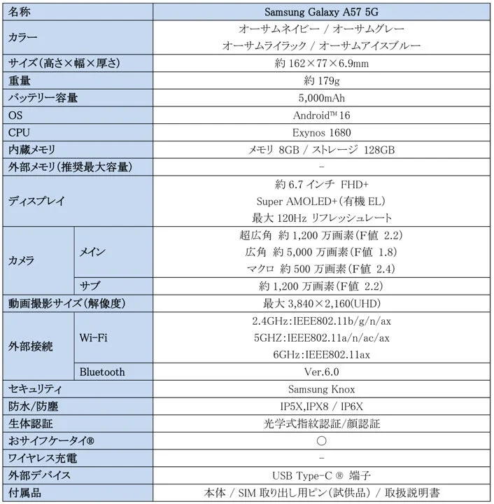 Samsung Galaxy A57 5G Specifications