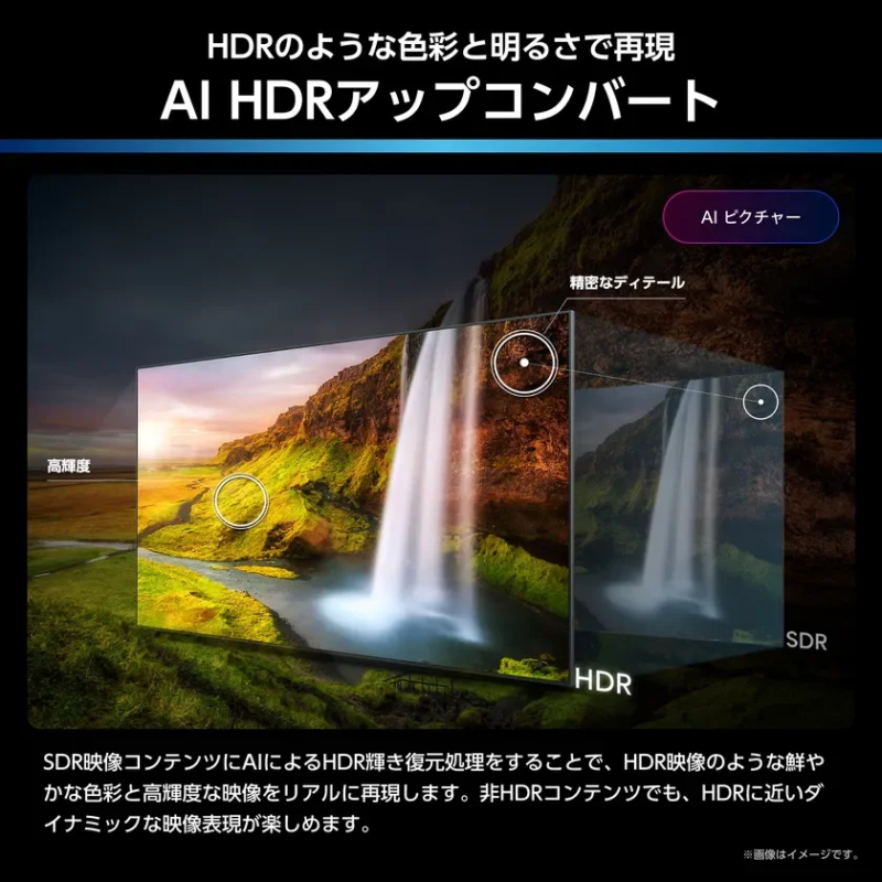 AI HDR Upscale