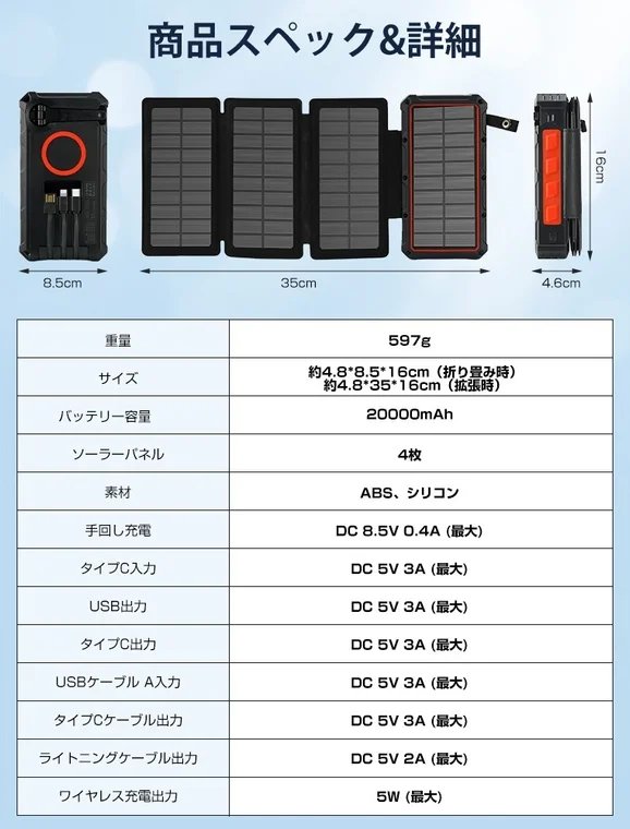 Product Specifications and Details