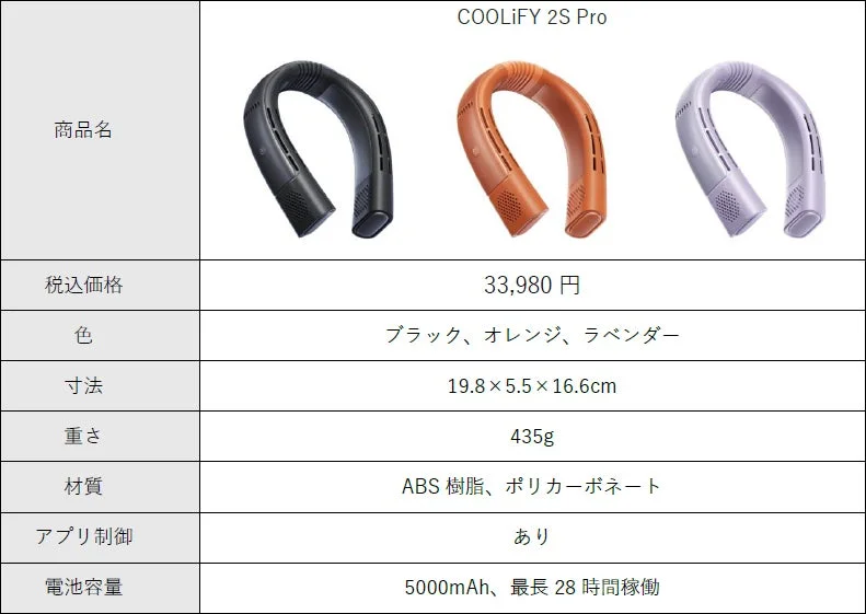 COOLiFY 2S Pro Product Specifications