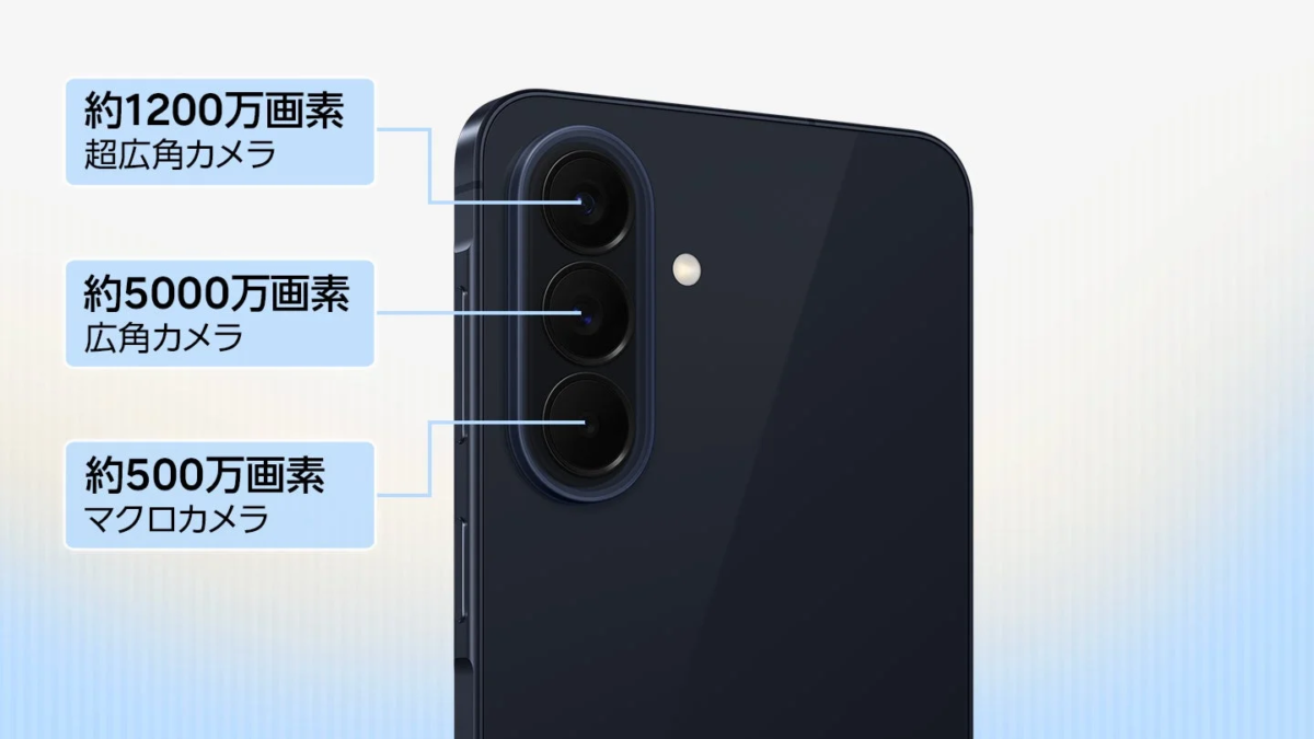 Triple Camera Specifications