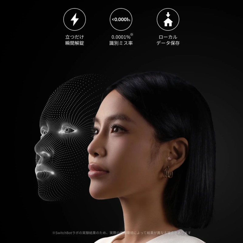SwitchBot Face Recognition Pad Features