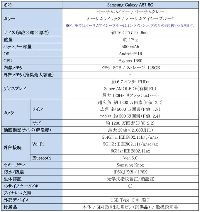 Samsung Galaxy A57 5G Specifications