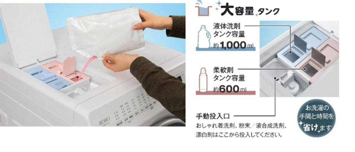 Large Capacity Detergent and Softener Tanks