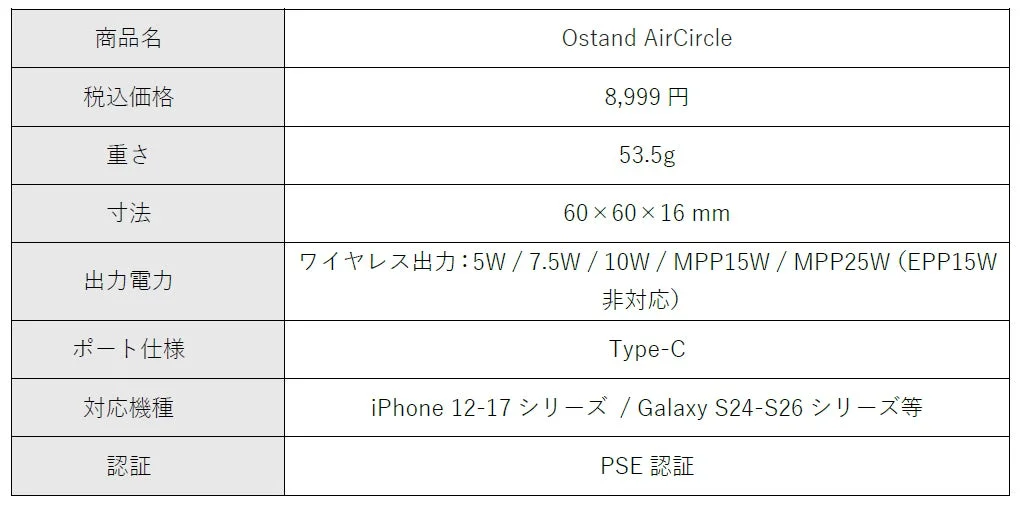 Ostand AirCircle Specifications
