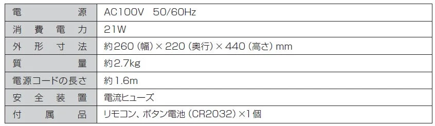 Product Specifications