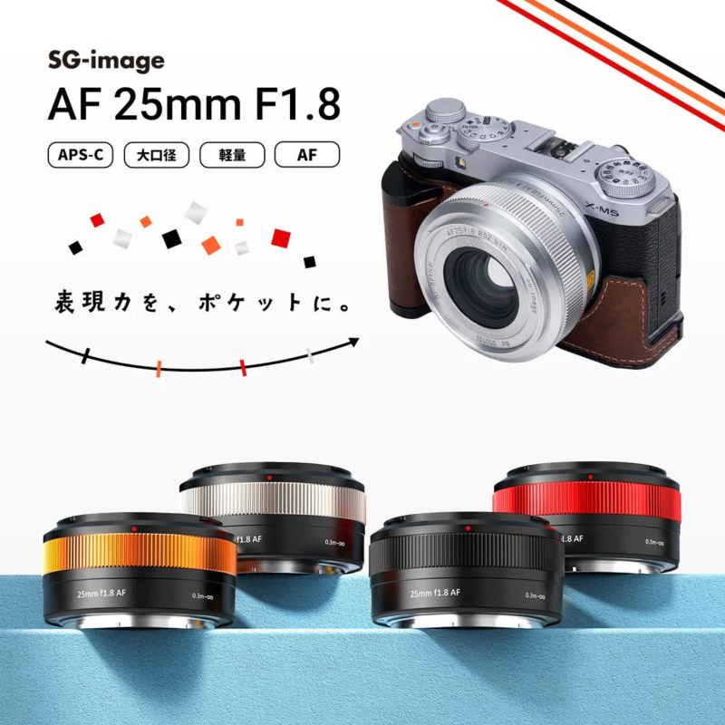 SG-image AF 25mm F1.8 II in use