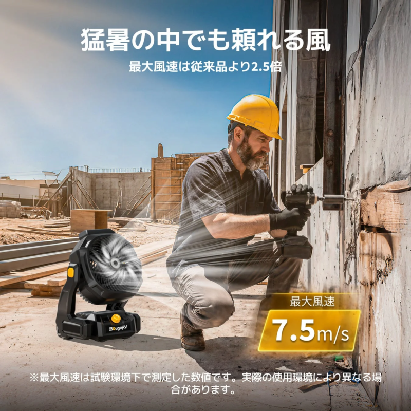 Worker cooling down with BougeRV F02 fan at a construction site