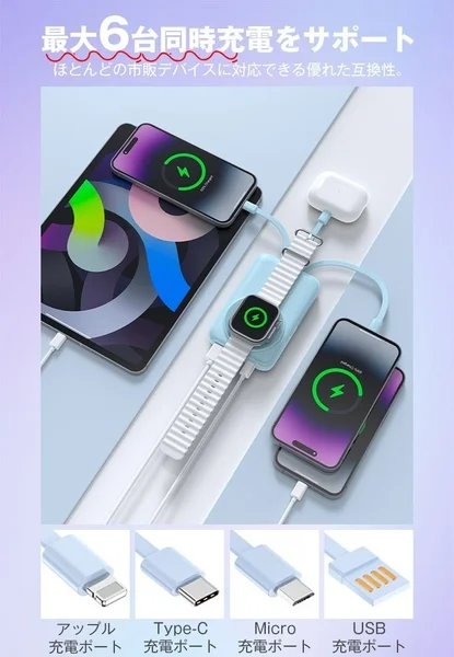 Up to 6 devices simultaneously charging with various ports