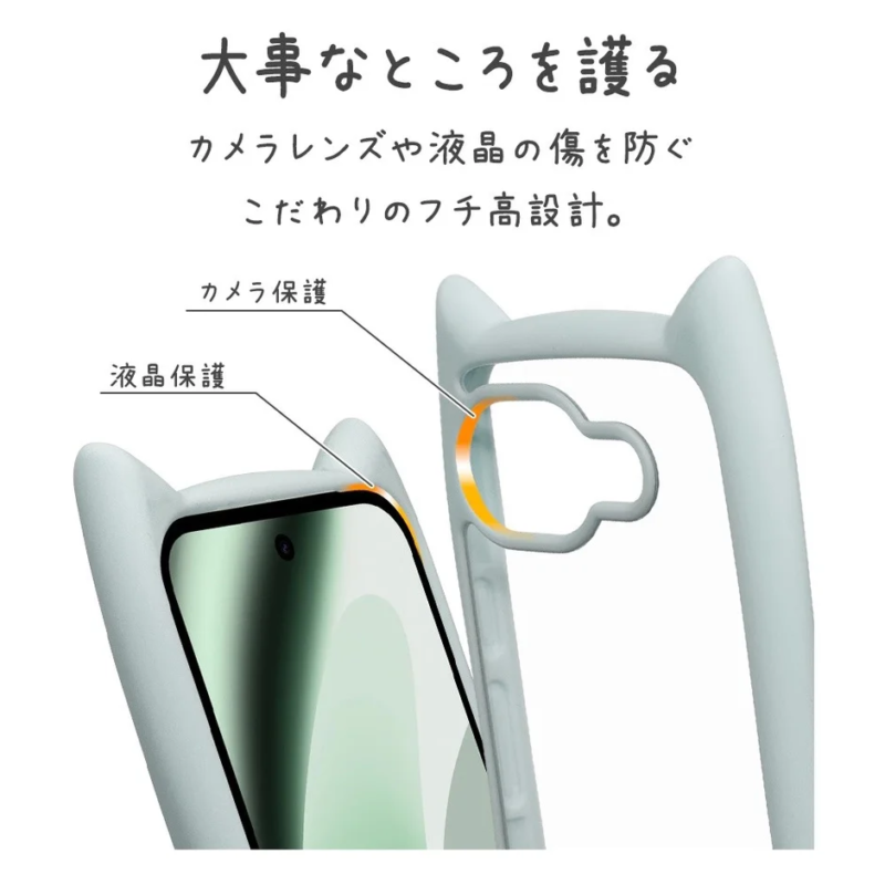 Raised Edges for Protection